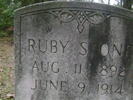 Ruby Stone Ruby Stone
