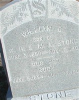Ruby Stone Ruby Stone