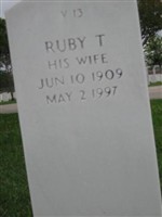 Ruby T Vernon