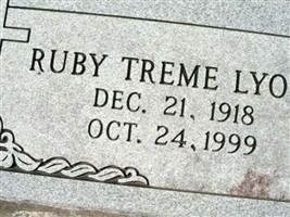 Ruby Theme Lyons