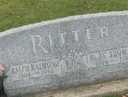 Ruby Thomas Ritter Ruby Thomas Ritter