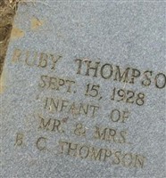 Ruby Thompson Ruby Thompson