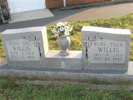 Ruby Tula Willis Ruby Tula Willis