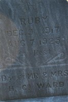 Ruby Ward Ruby Ward