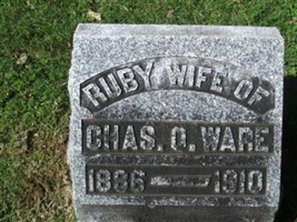 Ruby Ware Ruby Ware