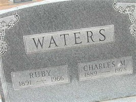Ruby Waters Ruby Waters