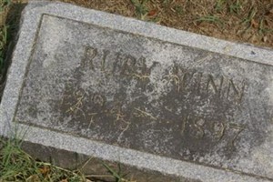 Ruby Winn Ruby Winn