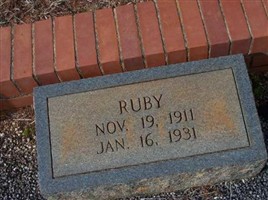 Ruby Wise Ruby Wise