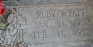 Ruby Wyatt Ruby Wyatt