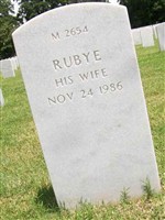 Rubye T Bulls Rubye T Bulls