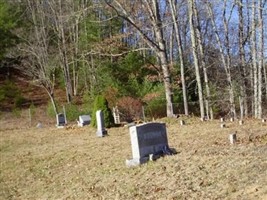 Rucker Cemetery