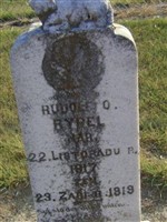 Rudolf O Rypel Rudolf O Rypel
