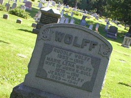 Rudolf Wolff Rudolf Wolff