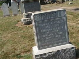 Rudolph A Neitzel