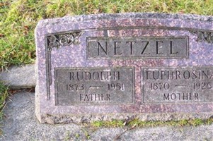 Rudolph Netzel