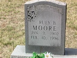 Ruey B Moore Ruey B Moore