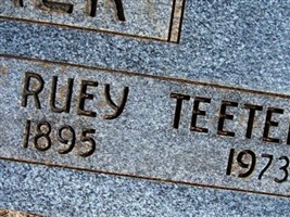 Ruey Teeter Blankenbaker Ruey Teeter Blankenbaker