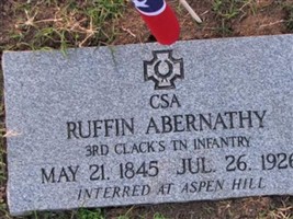 Ruffin Abernathy Ruffin Abernathy