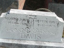 Ruffin Davis Ruffin Davis