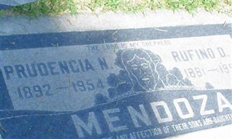 Rufino Mendoza Rufino Mendoza