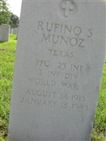 Rufino S Mungz Rufino S Mungz