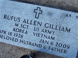 Rufus Allen Gilliam