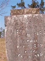 Rufus K Justus Rufus K Justus
