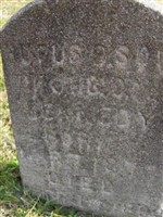 Rufus Kennedy