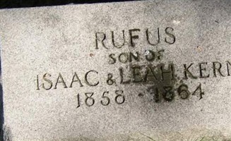 Rufus Kern