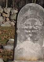 Rufus M Gallup