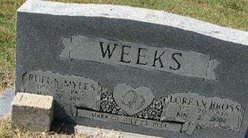 Rufus Myles Weeks Rufus Myles Weeks