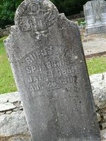 Rufus W. Spraggins