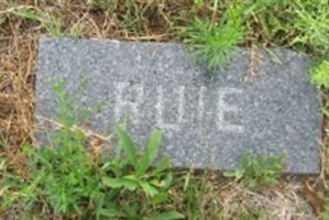 Ruie Newell Ruie Newell