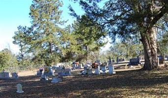 Runnels Cemetery