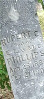 Rupert Phillips
