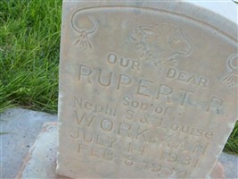 Rupert Rex Workman