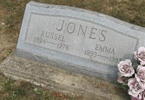 Russel Jones