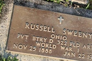 Russel "Kink" Sweeny