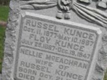 Russel Kunce Russel Kunce