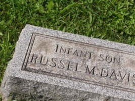 Russel M Davis Russel M Davis