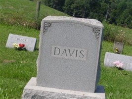 Russel M Davis Russel M Davis