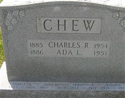 Russell Chew (2091575.jpg)
