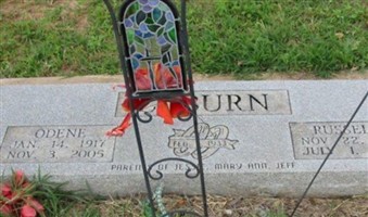 Russell Coburn Russell Coburn