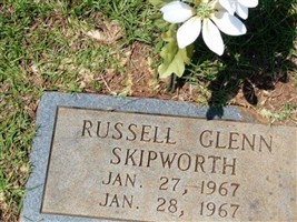 Russell Glenn Skipworth
