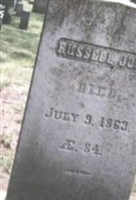 Russell Judd Russell Judd