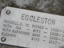 Russell S. Egelston