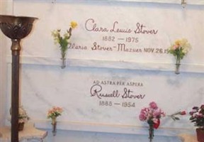 Russell Stover