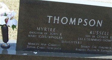 Russell Thompson Russell Thompson