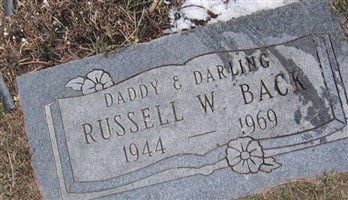 Russell William Back