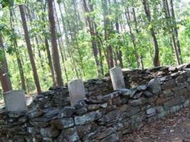 Rust Cemetery